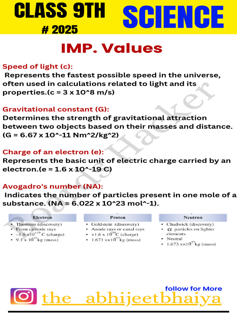 Key Science Constants for Class 10 | PDF