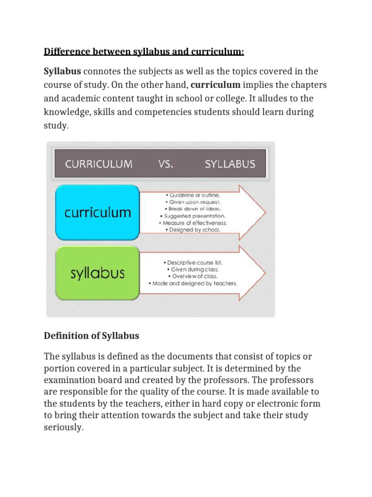 Difference Between Syllabus and Curriculum | PDF | Curriculum | Teaching
