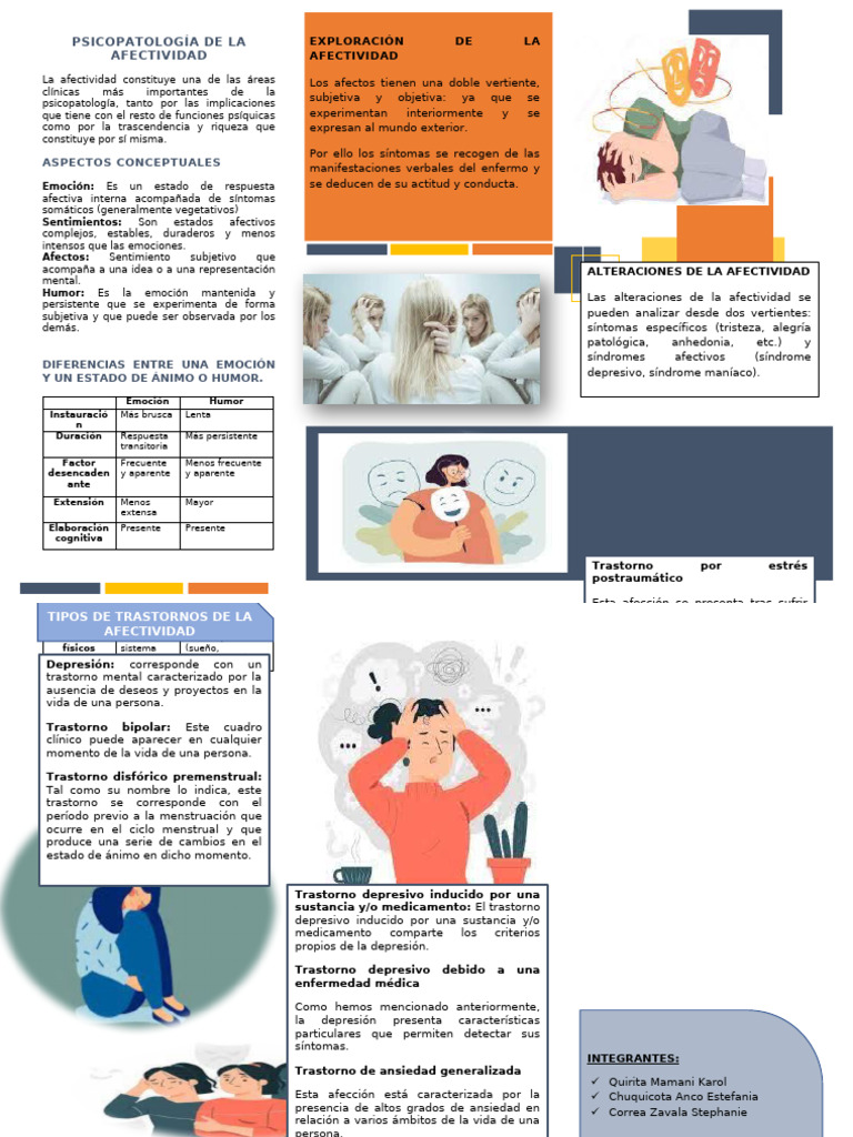Psicopatología de la Afectividad y Trastornos | PDF | Depresión (estado ...