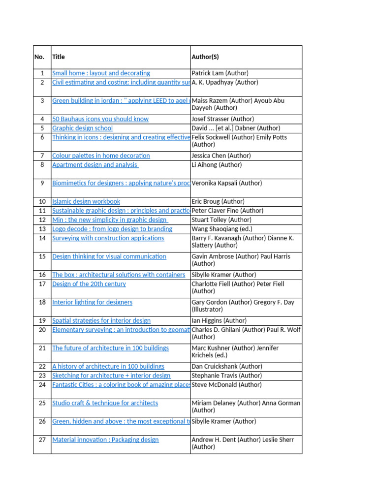 Comprehensive List of Design Authors | PDF | Design | Innovation