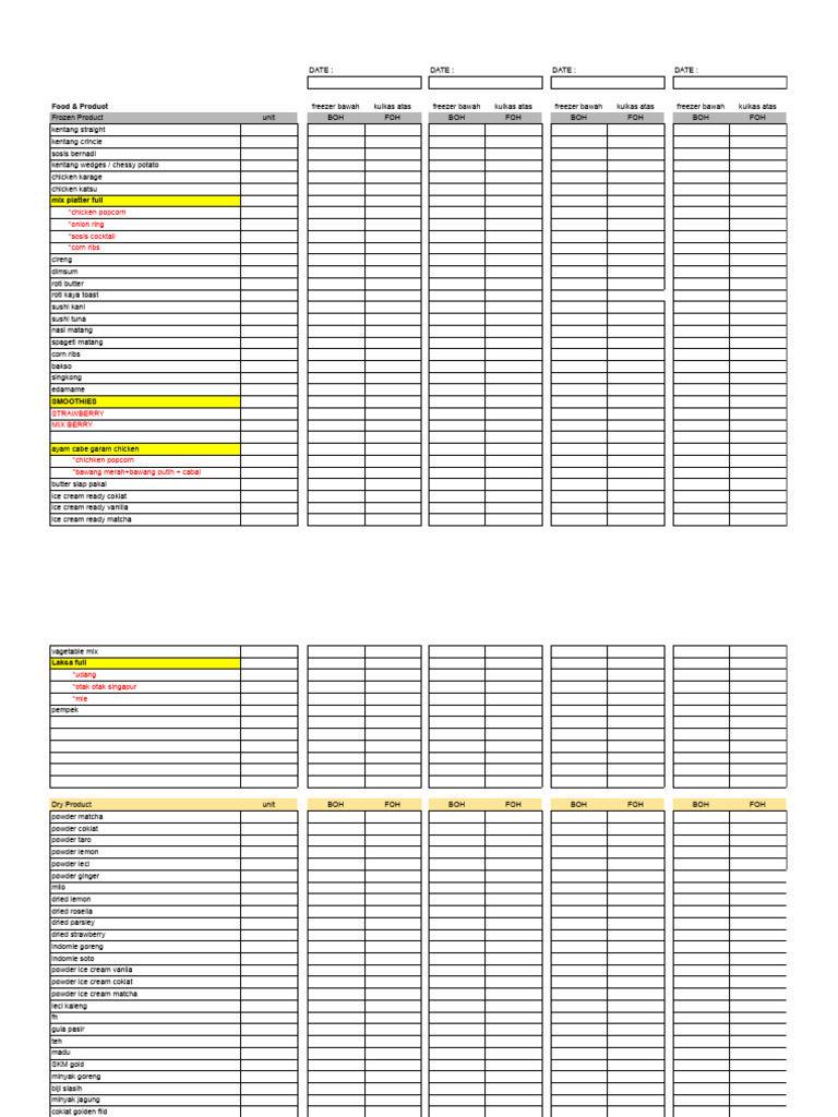 Inventory List for Frozen and Dry Products | PDF | Foods | Southeast ...