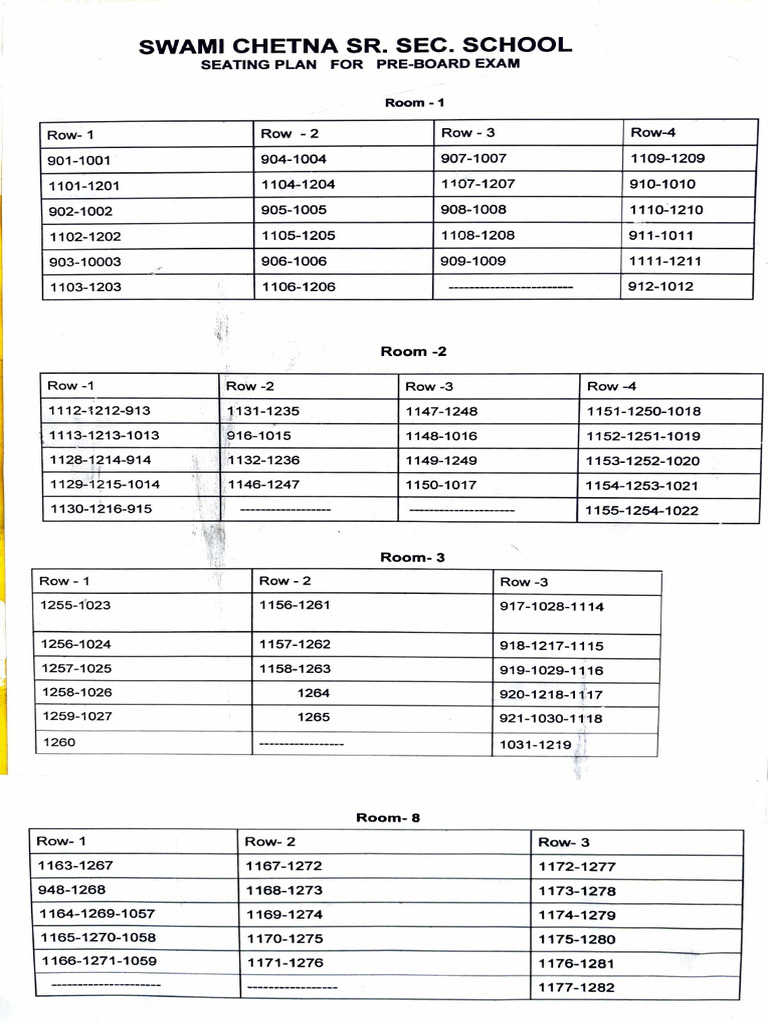 Seating Plan 2025-26 Preboard - 1 Class 9th To 12th | PDF