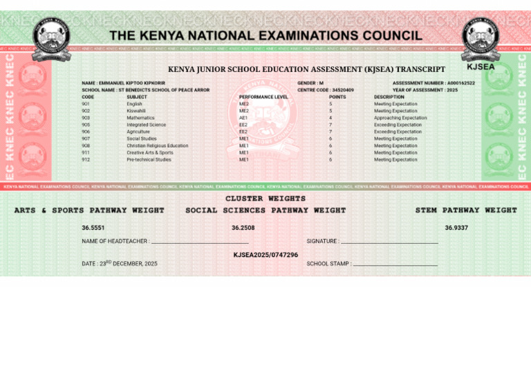 KJSEA Transcript Keya.viewModels.headerModel .AssessmentNumber Unknown ...