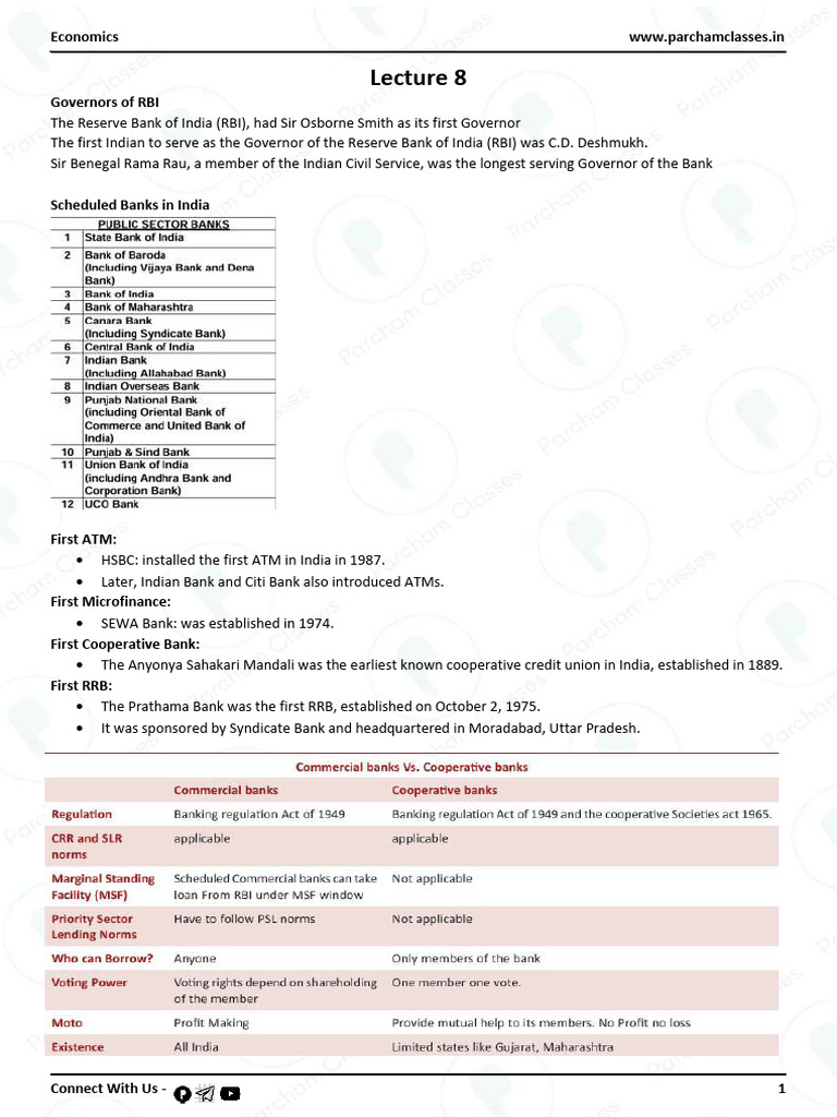 Lecture 08 Monetary Policy | PDF | Reserve Bank Of India | Bankruptcy