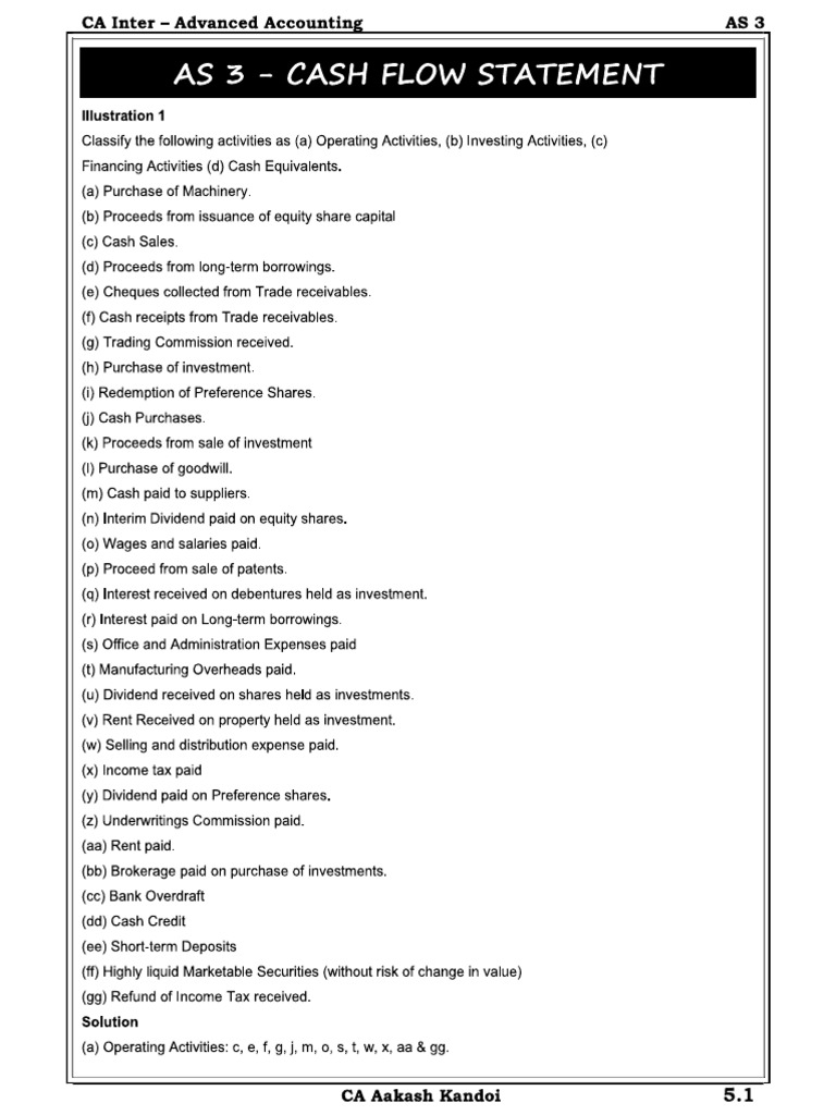 As 3 | PDF