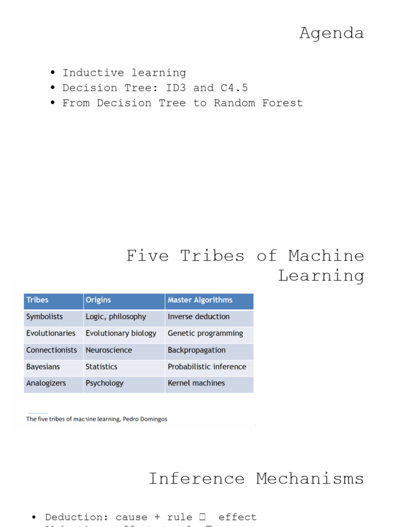Decision Trees and Random Forests Explained | PDF | Algorithms ...