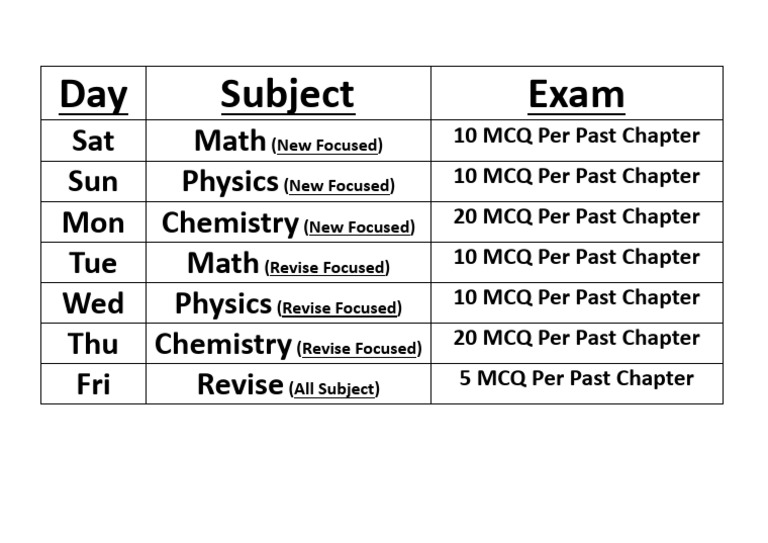 Weekly Exam Revision Schedule | PDF