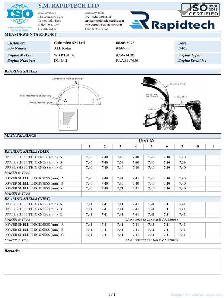 AAL Kobe DG No. 2 Main Bearing Shells | PDF