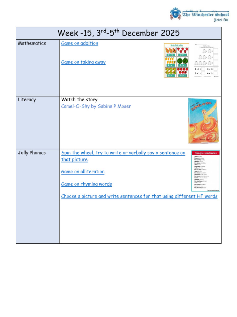 Educational Activities for Week -15 | PDF