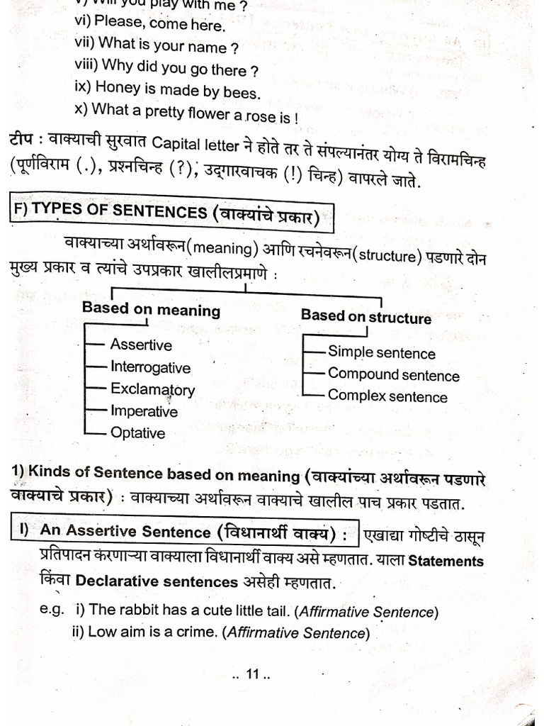 Types of Sentence | PDF