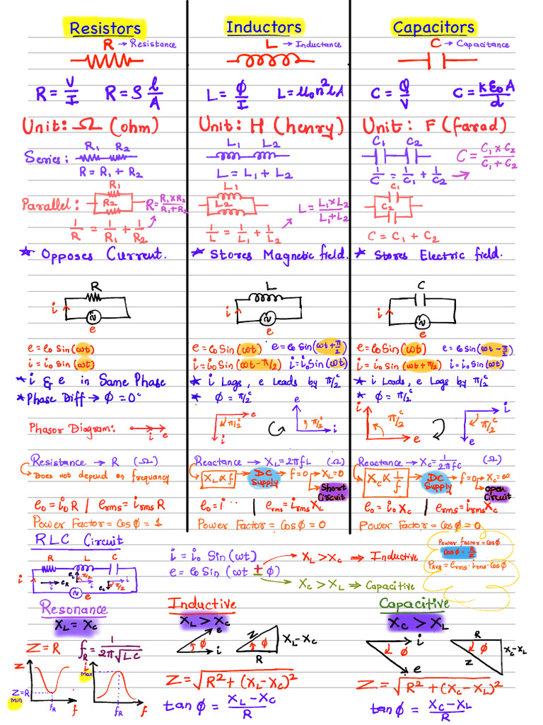 New Note | PDF