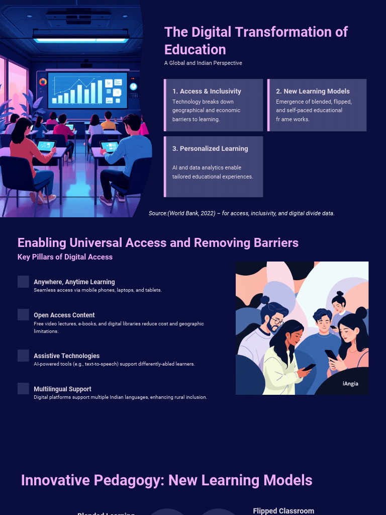 The Digital Transformation of Education.pdf.PDF | PDF | Educational ...