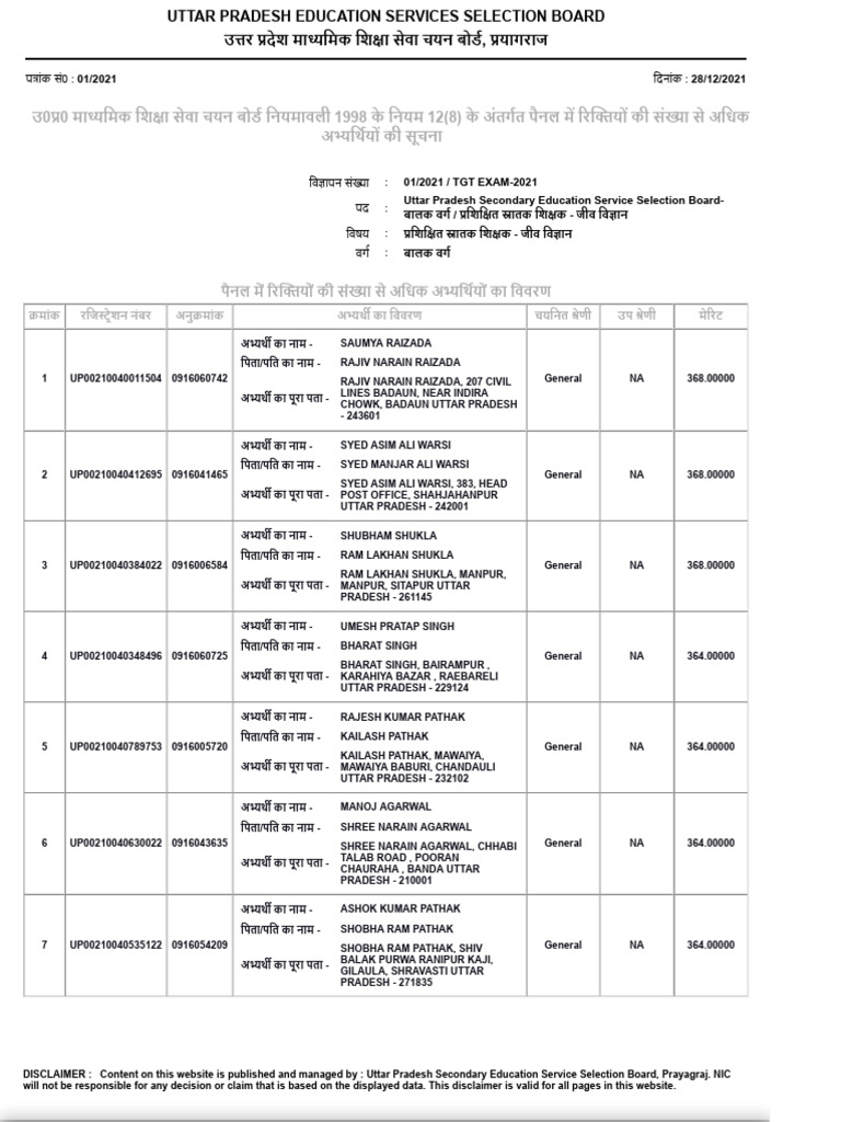 16 TGT2021 Biology LTV | PDF