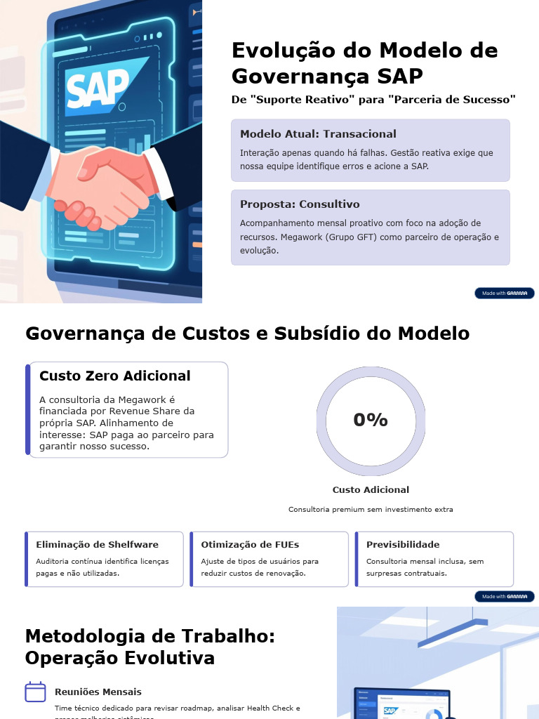 Evolucao Do Modelo de Governanca SAP | PDF