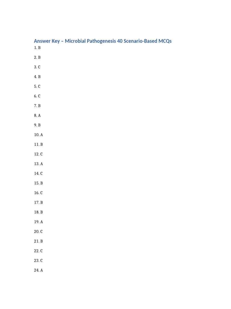 Microbial Pathogenesis 40 Answers | PDF