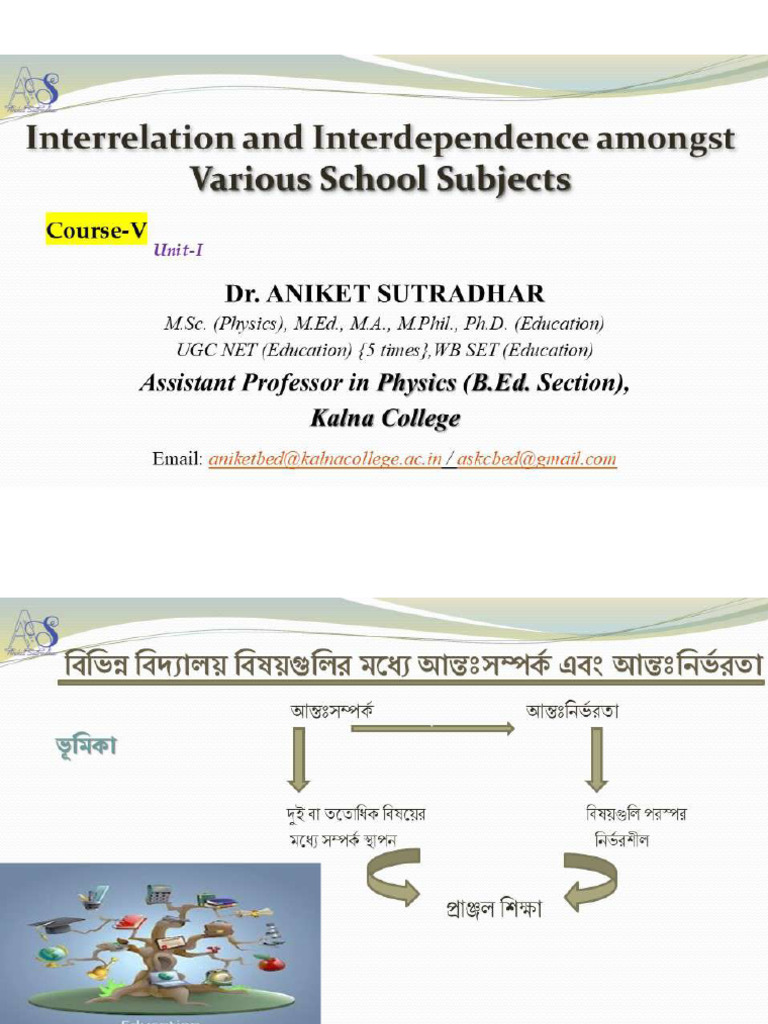 1.5 Interrelation and Inter dependence amongst various school subjects ...