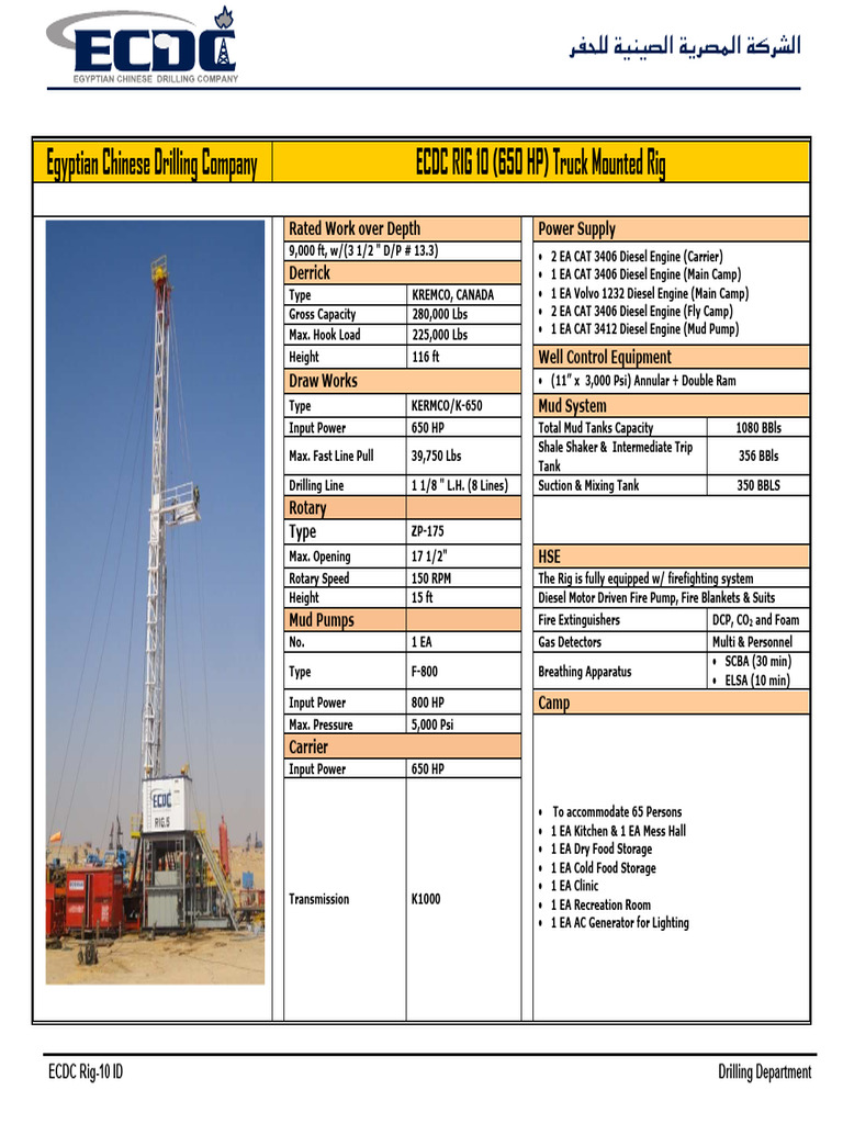 ECDC-RIG-10 | PDF | Engines | Pump