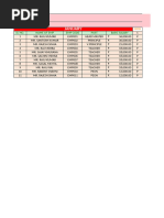 Master Salary Conversion Table 2026 | PDF