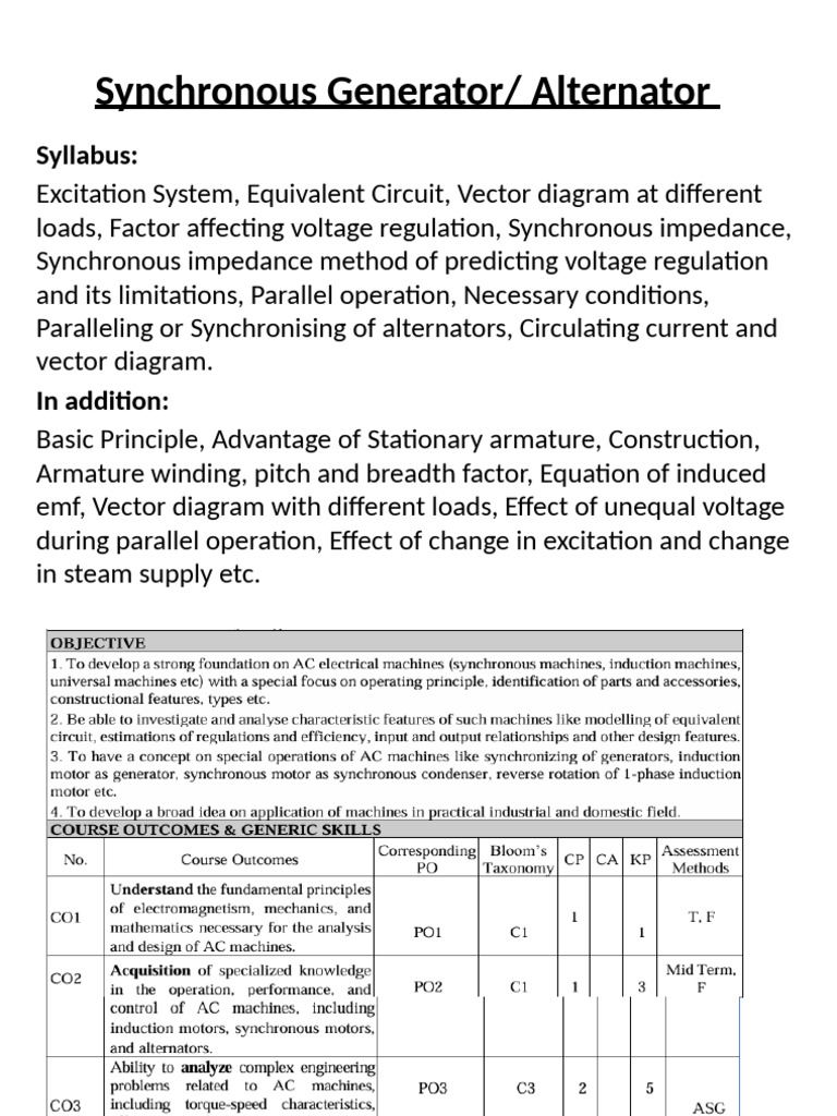 Synchronous Generator and Motor Concepts | PDF | Inductor | Electric ...