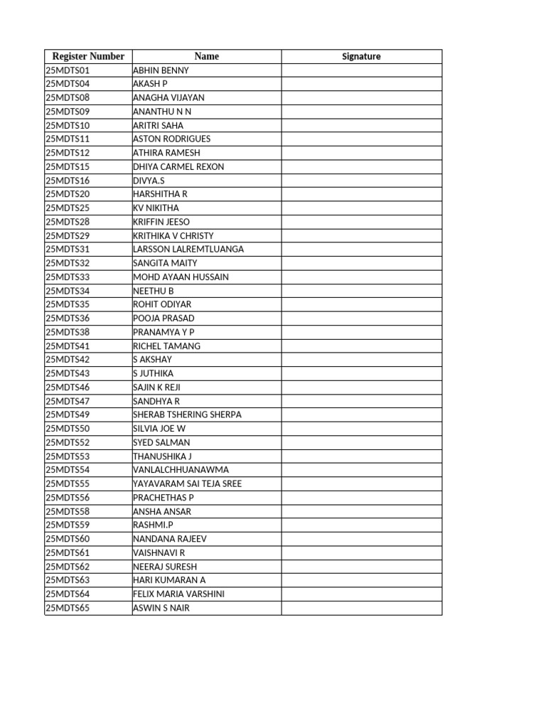 II Sem MSC Cs and Ds Elective List | PDF