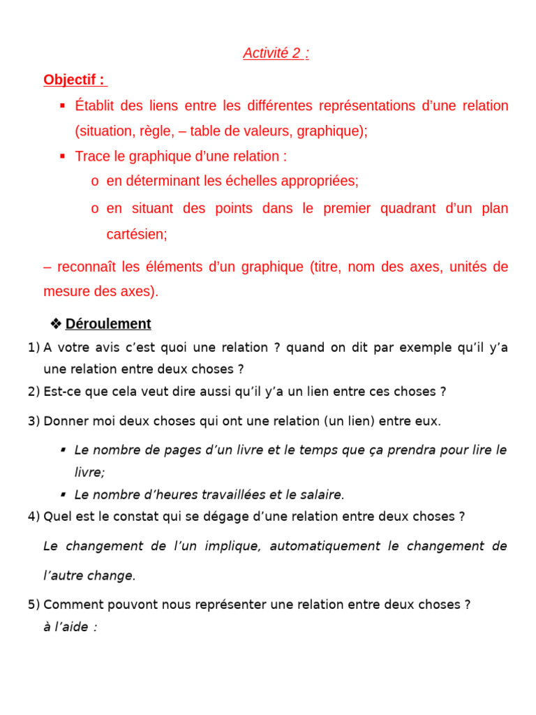 Représentation graphique des relations | PDF