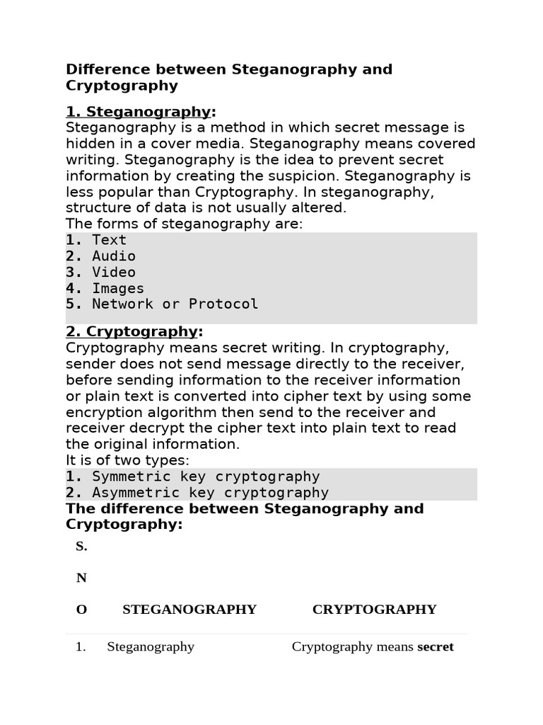 Difference Between Steganography and Cryptography | PDF