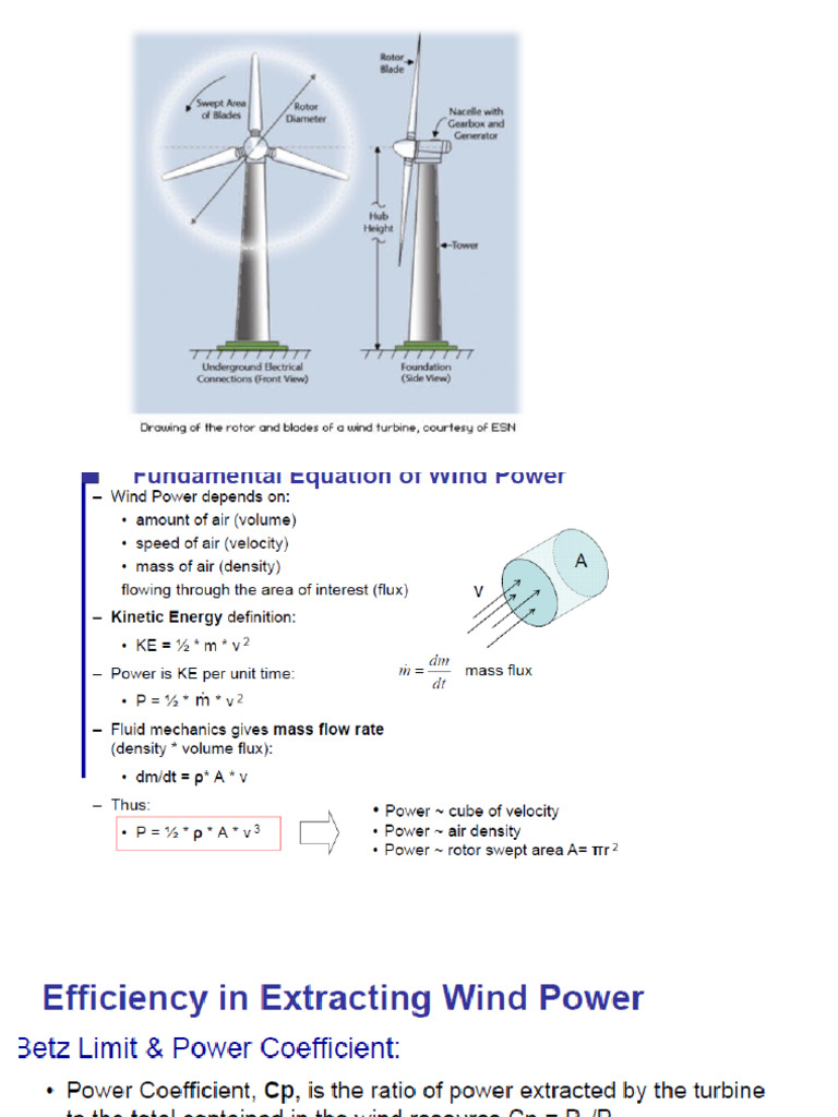 Betz Limit and Capacity Factor | PDF