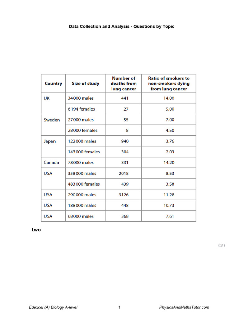 Data Collection and Analysis QP | PDF