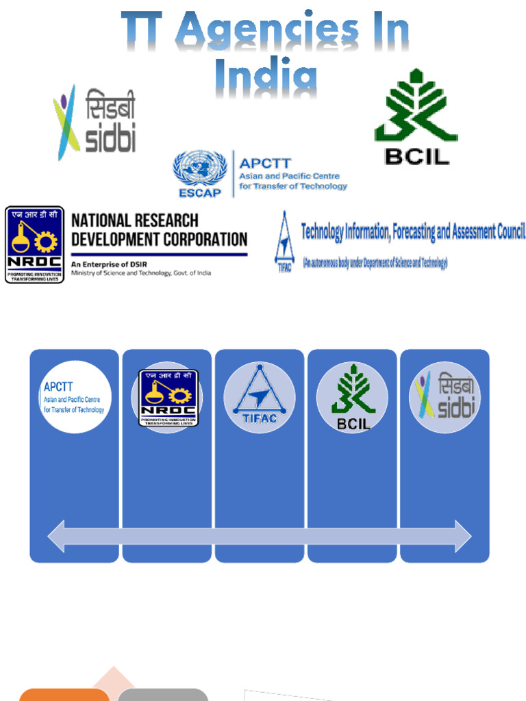 TT Agencies in India | PDF | Technology Transfer | Innovation