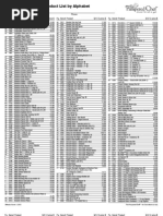 Download Product List by Joni Laughlin SN97362504 doc pdf