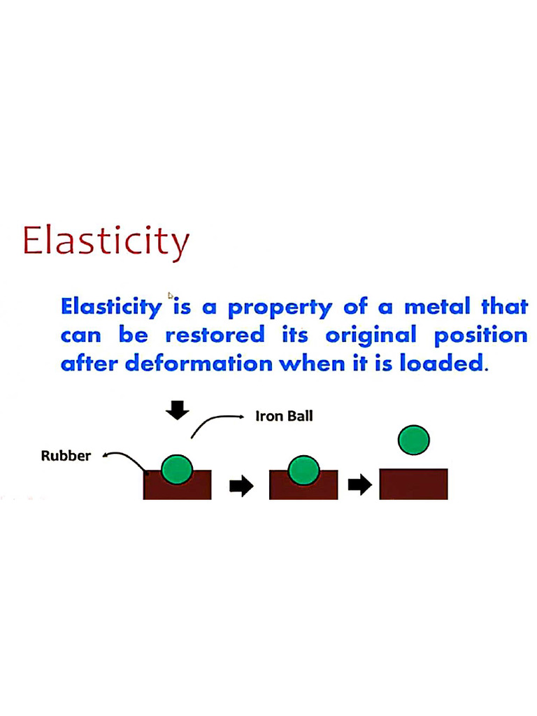 EMM UNIT 5 | PDF