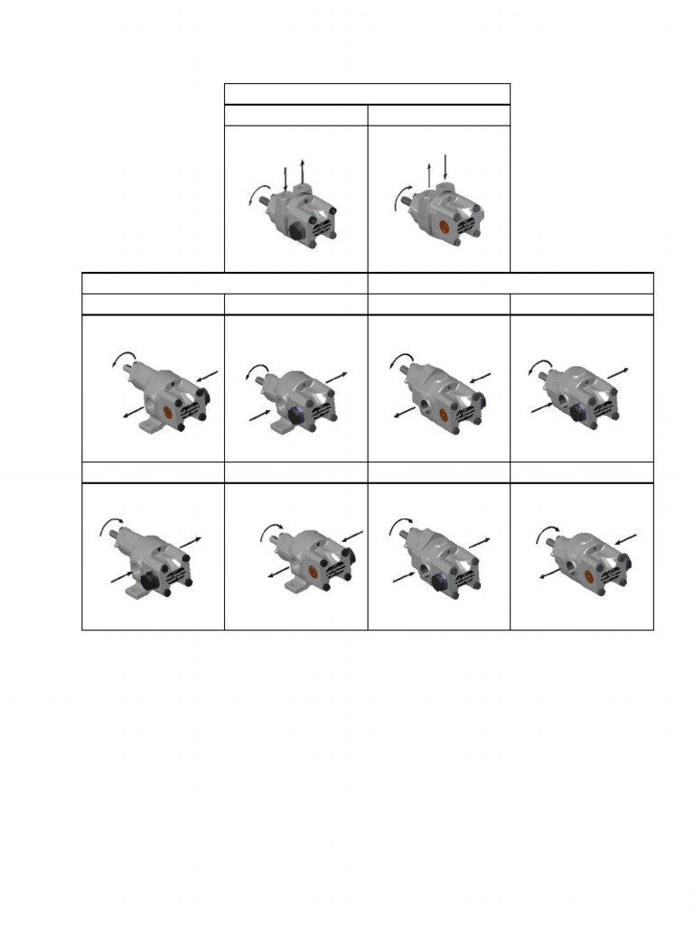Rotation Chart for a Series Size 01 | PDF