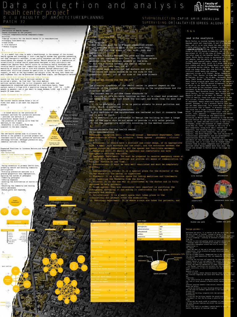 Data Project Old | PDF