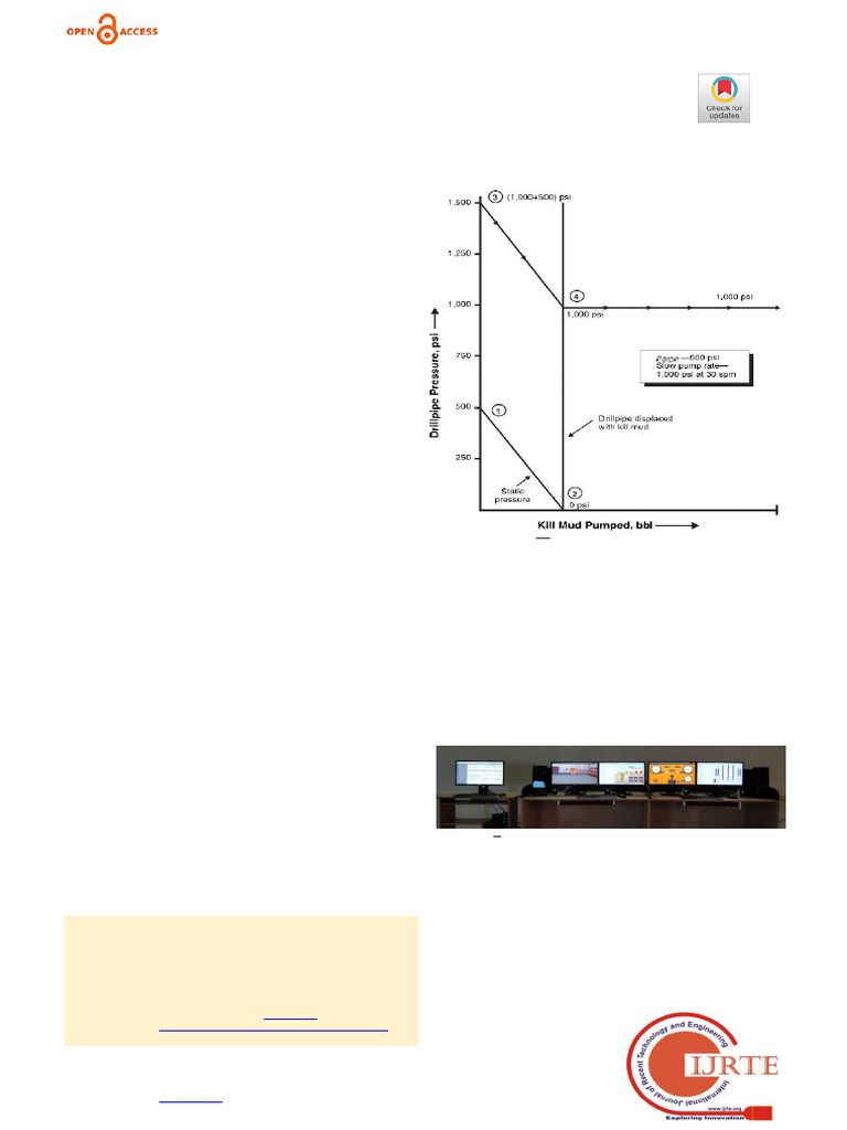Well Control Techniques in Drilling | PDF