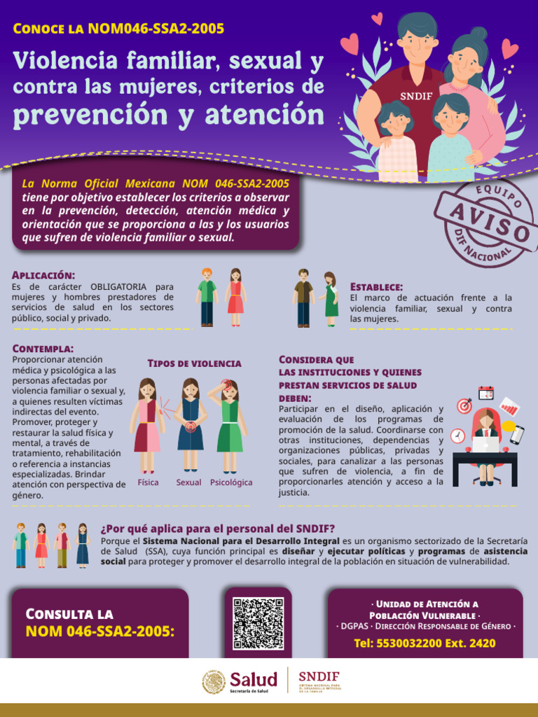 Infografi as Violencia Familiar 1 y 2 | PDF | Cuidado de la salud ...
