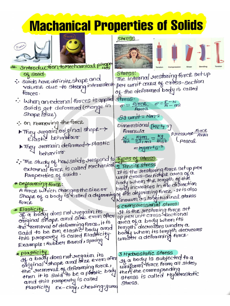 Mechanical Properties of Solids | PDF