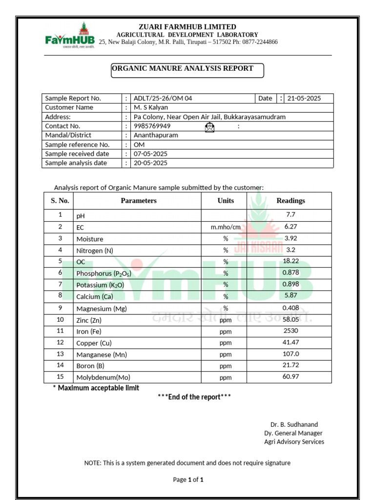 01 Organic Manure Analytical Report 2025 | PDF | Atoms | Chemical Elements