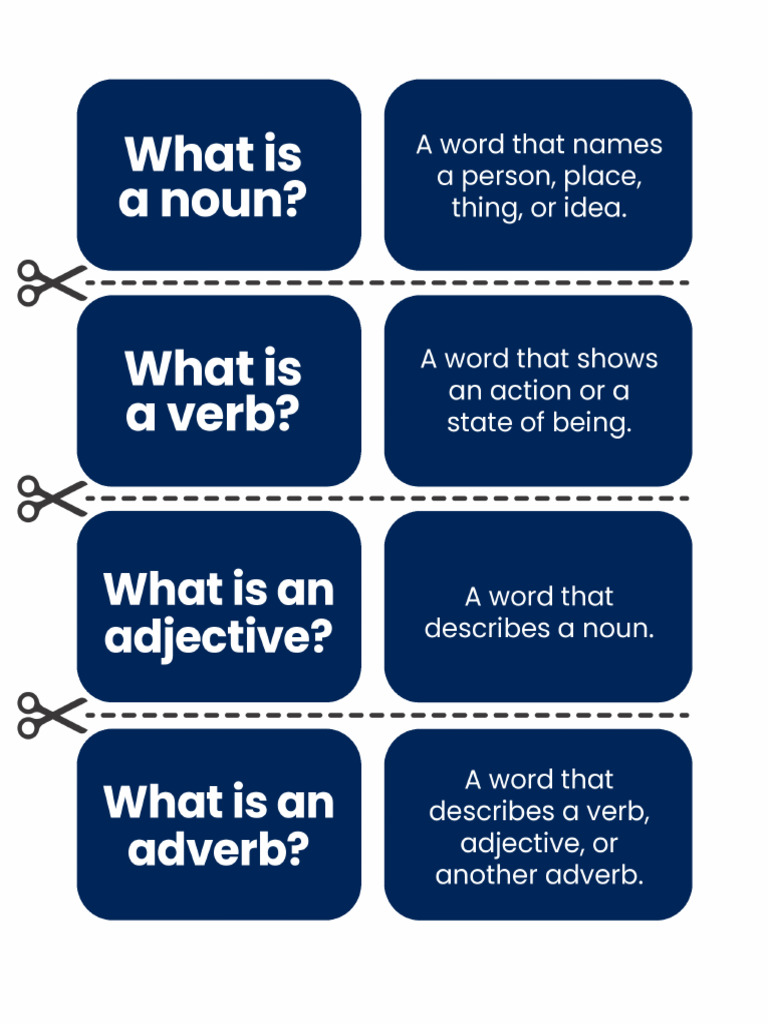Flash Cards | PDF