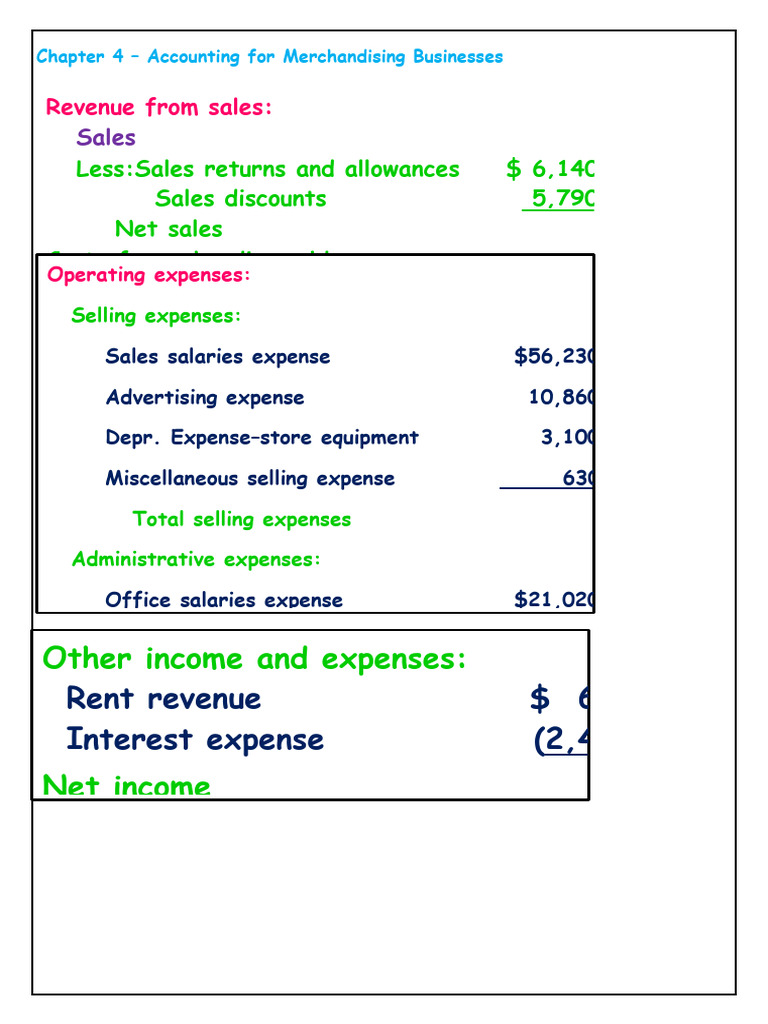 Merchandising Business Accounting Overview | PDF | Invoice | Debits And ...