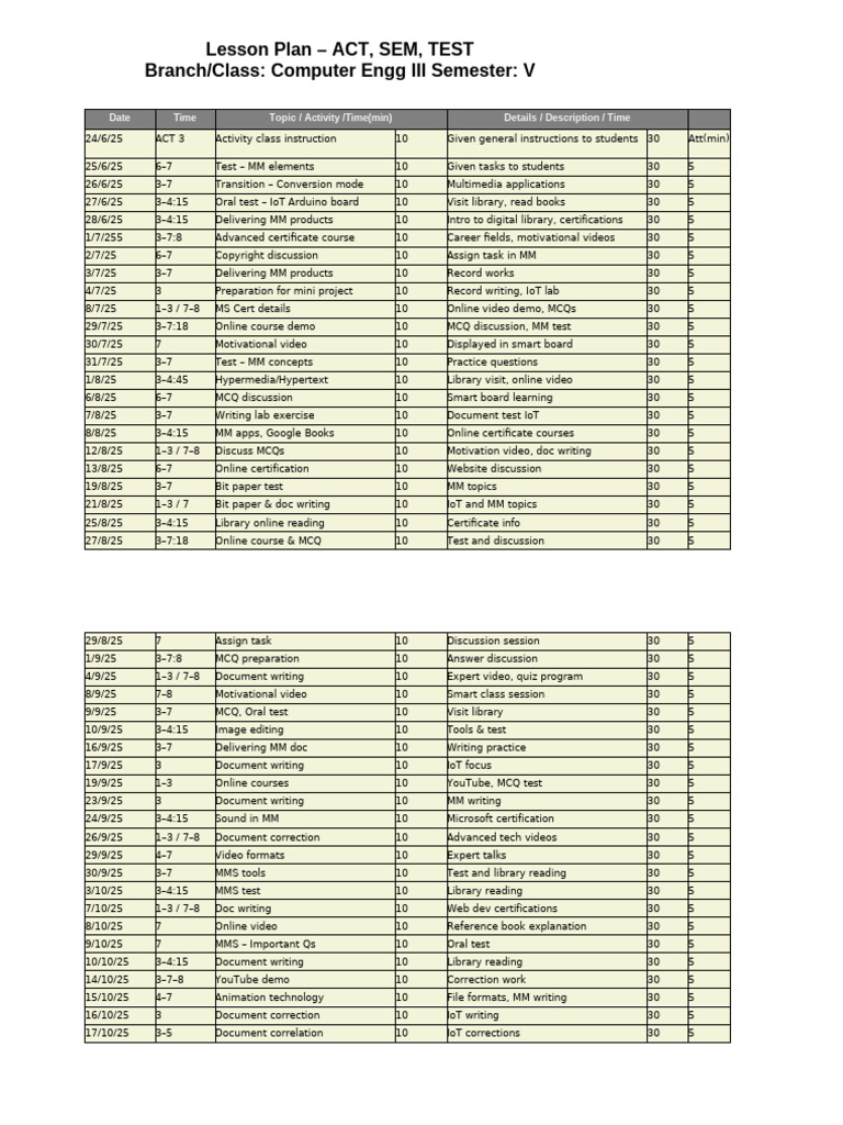 Computer Engineering Lesson Plan | PDF