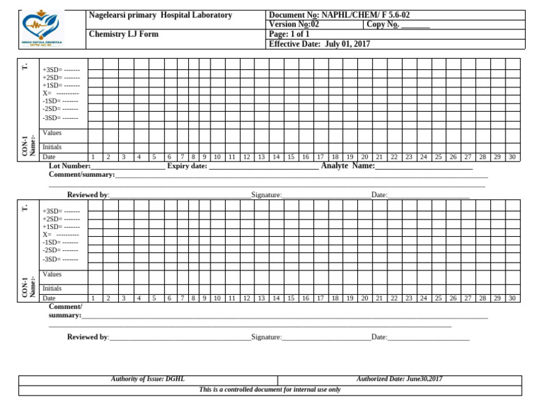 F7.3 - 10 Chemistry LJ Form | PDF