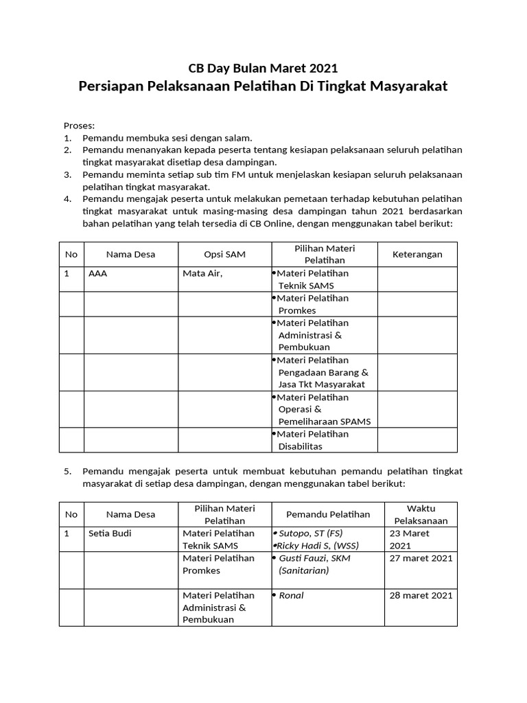 Bahan Belajar Bersama Persiapan Pelaksanaan Pelatihan Tingkat ...