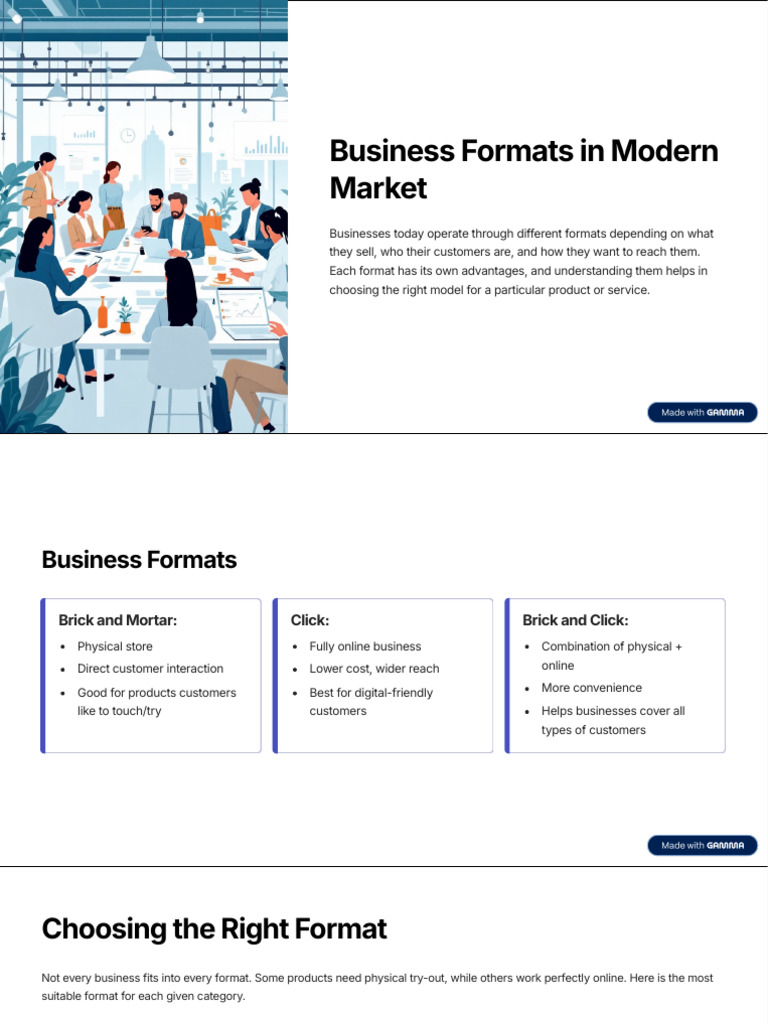 Business Formats and Coordination Insights | PDF | Business | Communication