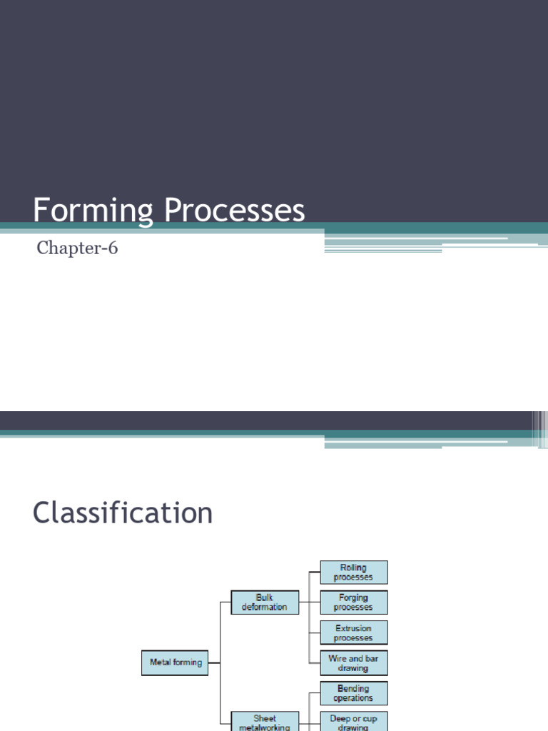 Chap 5 Forming | PDF