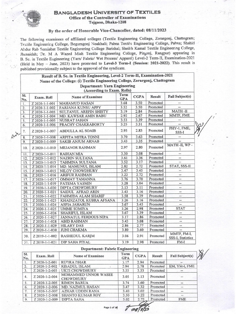 AC Result of B.SC - in Textile Engineering L 2 T 2 Exam 2021 | PDF
