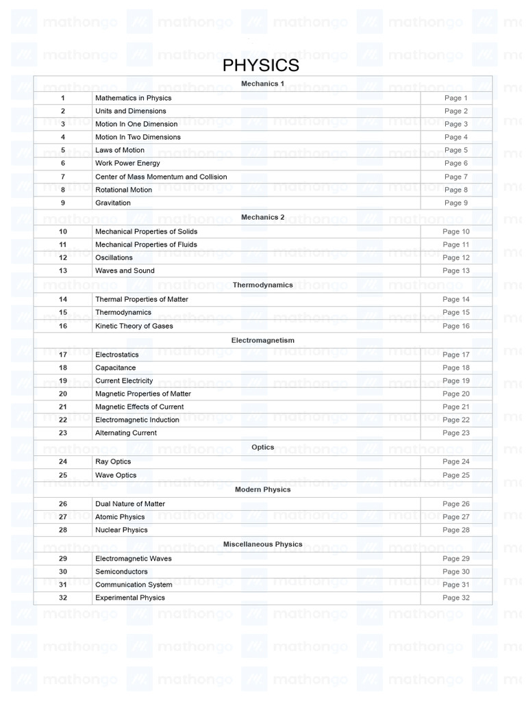 Comprehensive Physics Index Guide | PDF | Physics | Electromagnetism