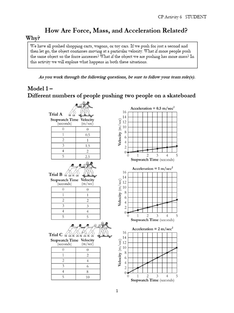 Exploring Force, Mass, and Acceleration | PDF | Force | Acceleration