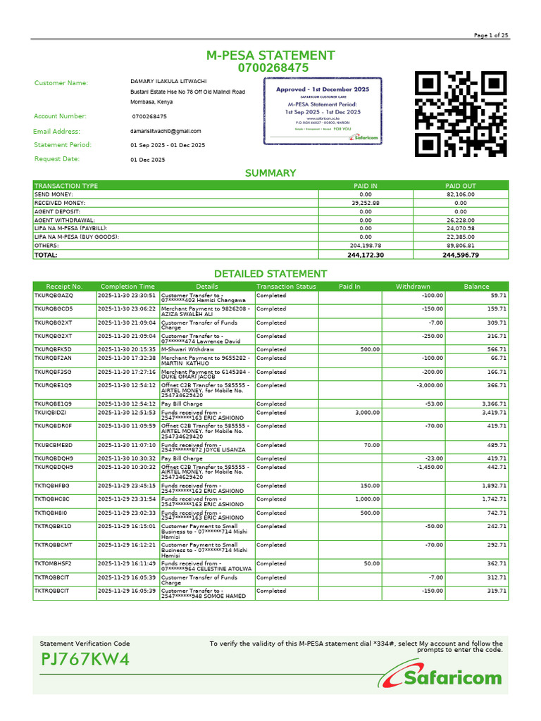 M-PESA Transaction Statement Summary | PDF | Overdraft | Payments