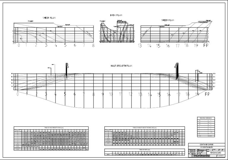 Container Carrier Design Specifications | PDF | Ships | Shipbuilding