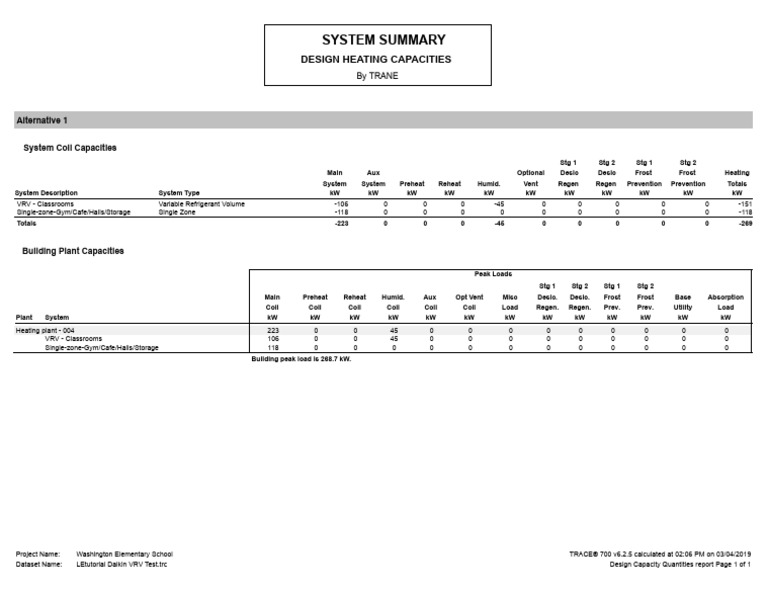 Design Heating Capacity | PDF | Temperature | Mechanical Engineering